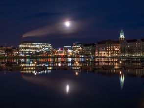 满月,月亮,市容,城市的灯光,哈卡涅米,赫尔辛基,芬兰,月光,晚灯,几点思考,城市,海港,水
